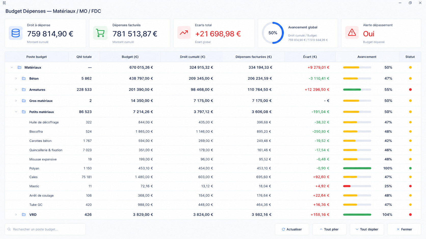 Capture gestion financière